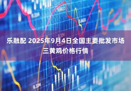乐融配 2025年9月4日全国主要批发市场三黄鸡价格行情